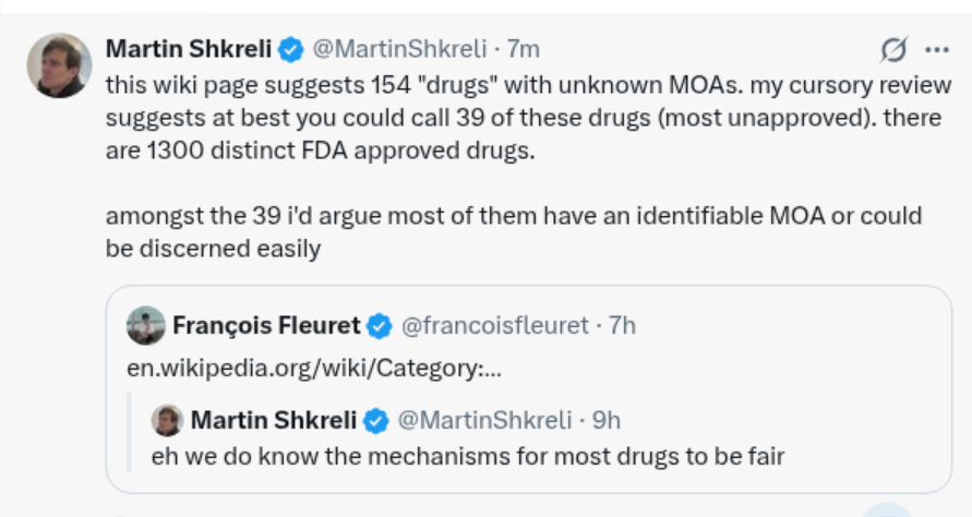 Martin Shkreli audits Wikipedia’s unknown MOA list