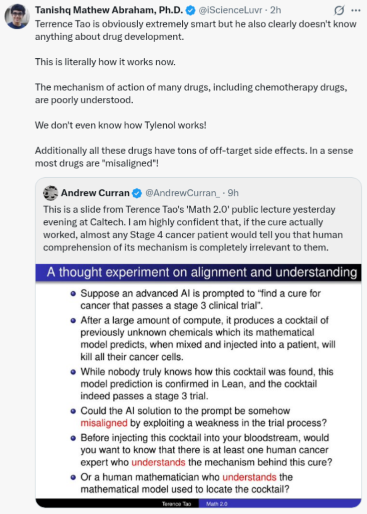 陶哲轩 Math 2.0 思想实验推文与讨论